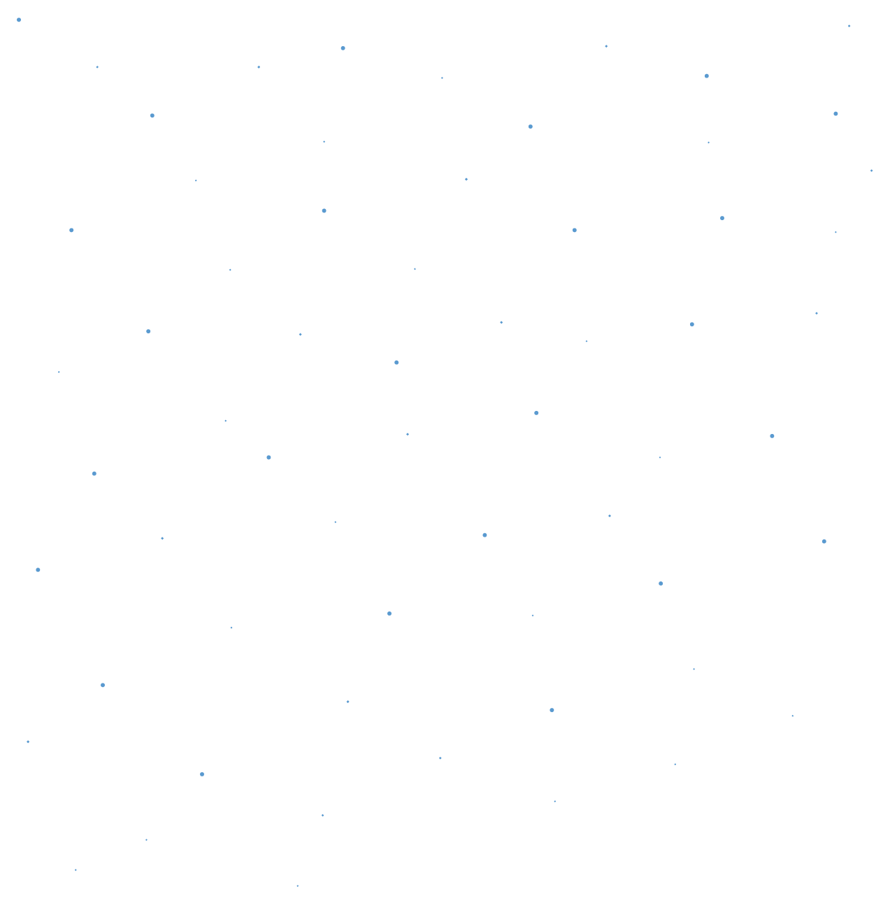 background stars